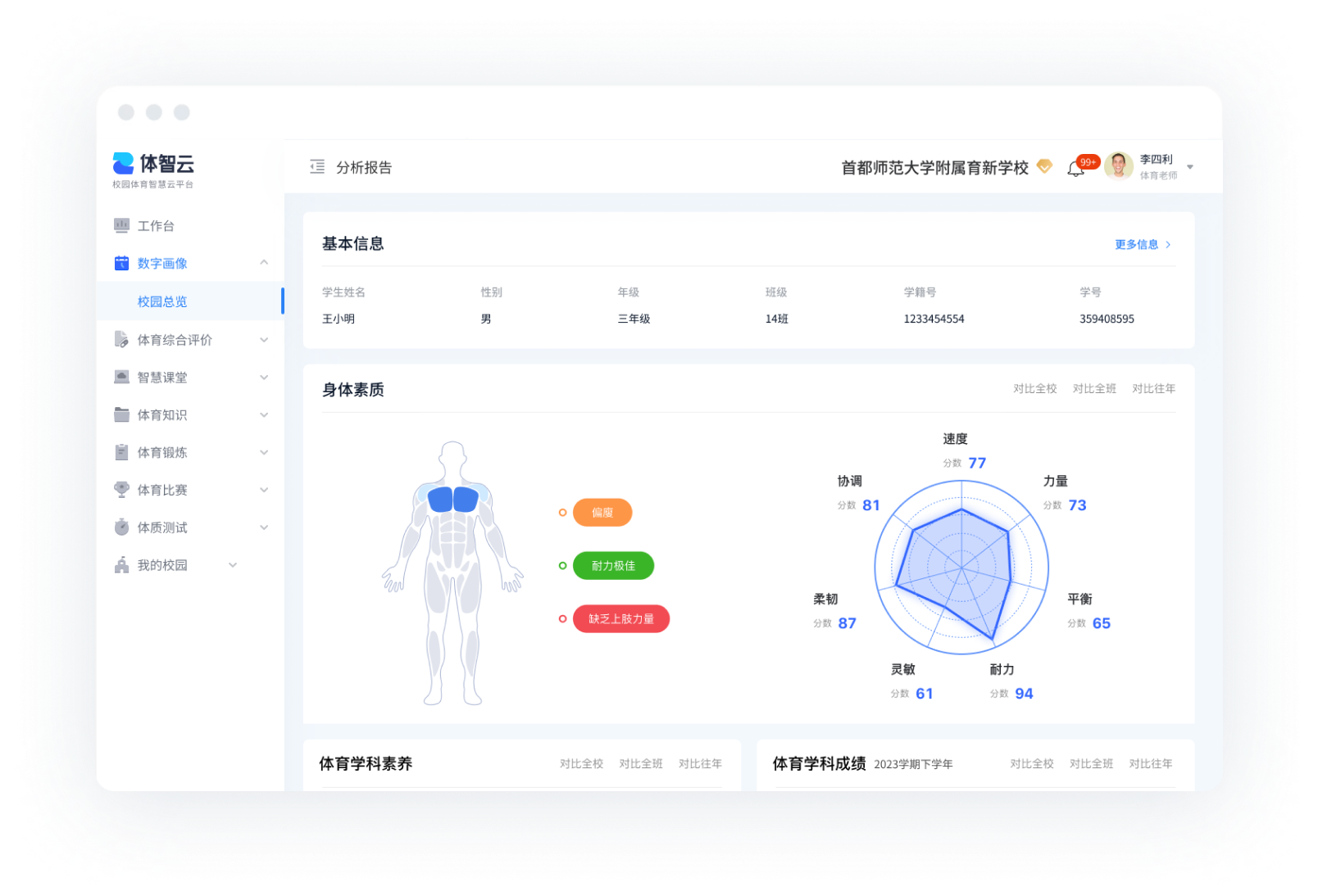 体育数字画像